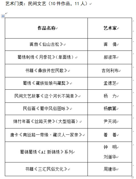 �ƃ�(y��u)����,�ʹڼ��վƵ�,�ČW(xu��)ˇ�g(sh��)��(li��n)�ϕ�(hu��)