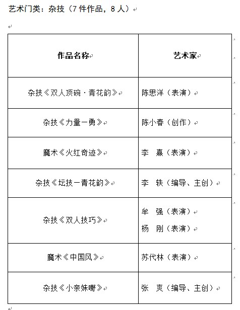 �ƃ�(y��u)����,�ʹڼ��վƵ�,�ČW(xu��)ˇ�g(sh��)��(li��n)�ϕ�(hu��)